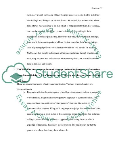 Take-Home Exam for Non-violent Communication Class