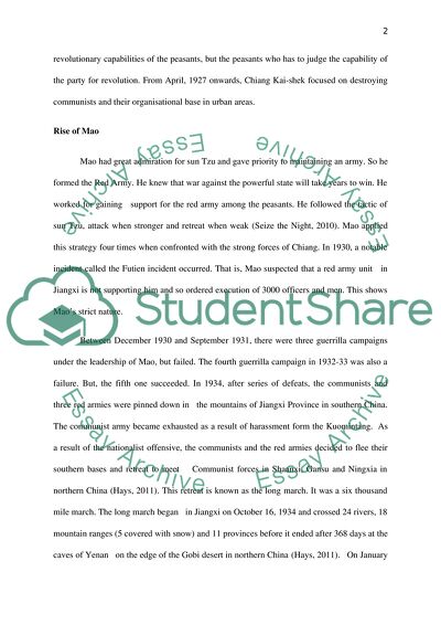 Mao Zedong within the Communist Party in China