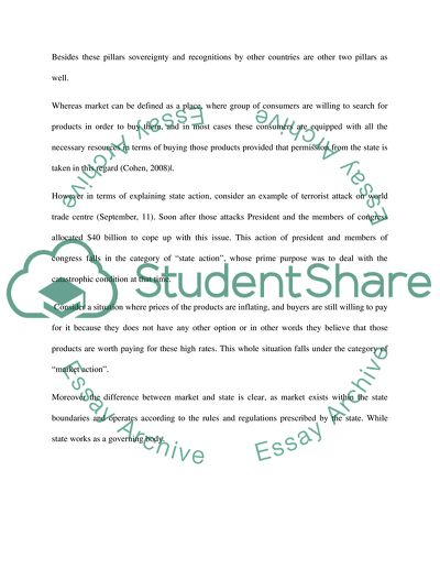 State and Market Actions