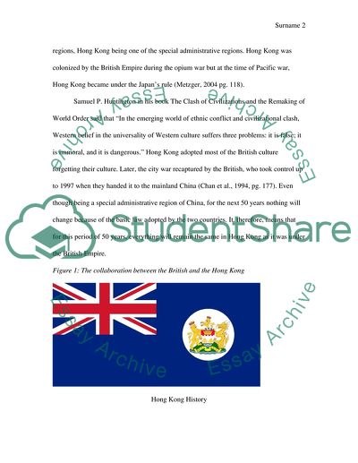 Hong Kong and China Conflict