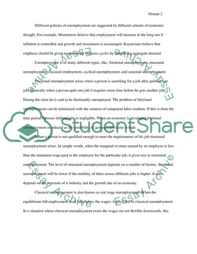 Unemployed in Labor Force