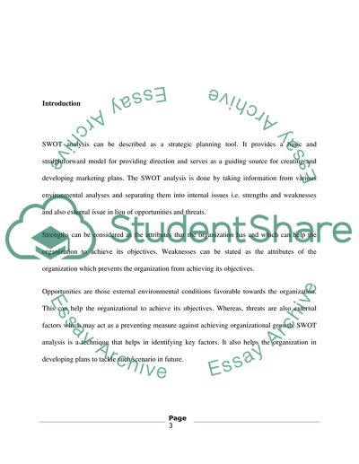 SWOT Analysis of Organization