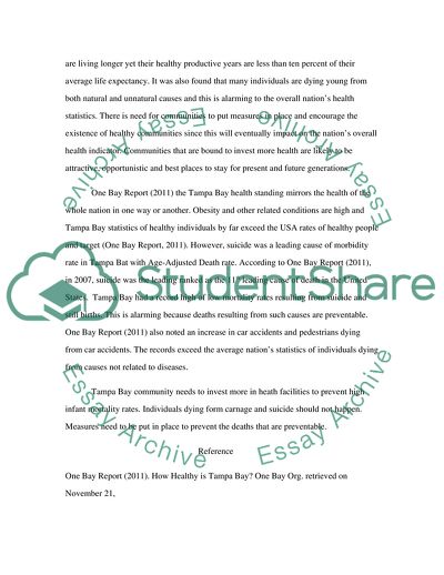 Leading Tampa Bay Health Indicator