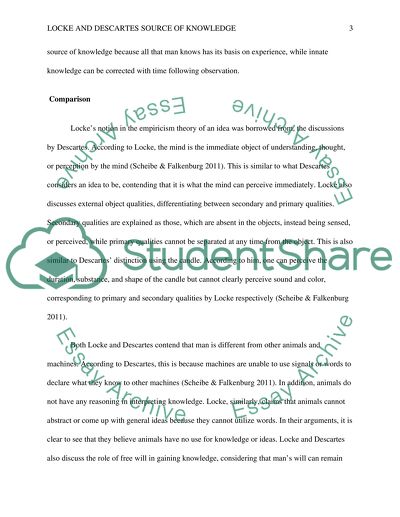 Locke and Descartes source of knowledge