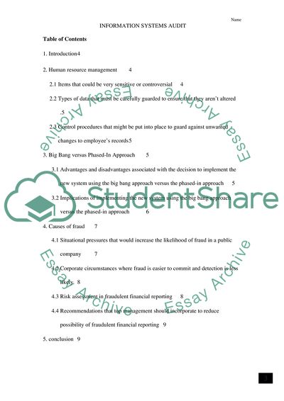 Financial Reporting Fraud in Public Companies