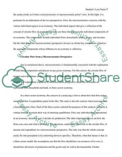 Circular Flow of Expenditure and Income