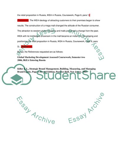 Management of IKEA in Russia