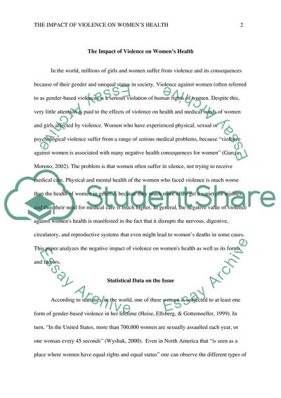 The Impact of Violence on Womens Health