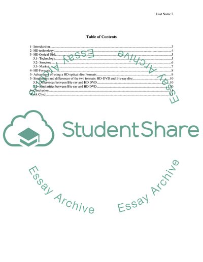 High Definition Optical Disc Format