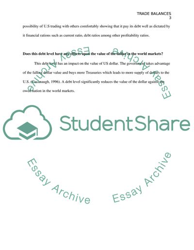 The Debt Level Held by China
