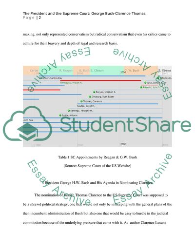 The President and the Supreme Court - George Bush-Clarence Thomas