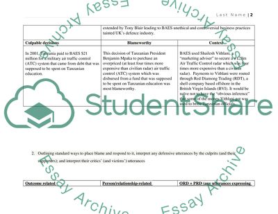 Laudable, culpable and non-culpable decisions