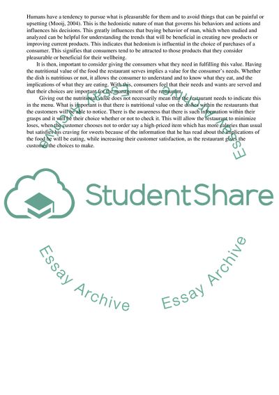 The Business Productivity and Revenue