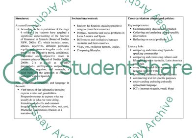 The Description of the Unit