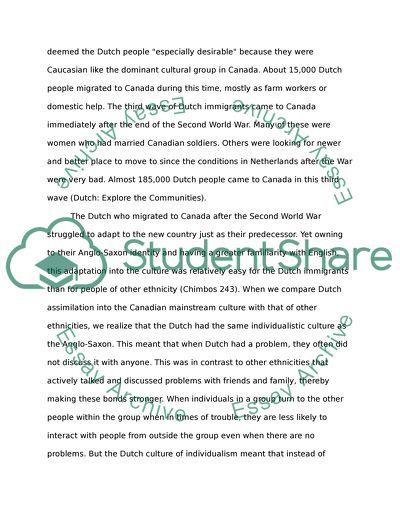 Dutch Immigrant Identity in Canada