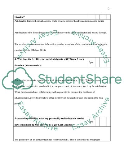 Key Characteristics of the Position of an Art Director