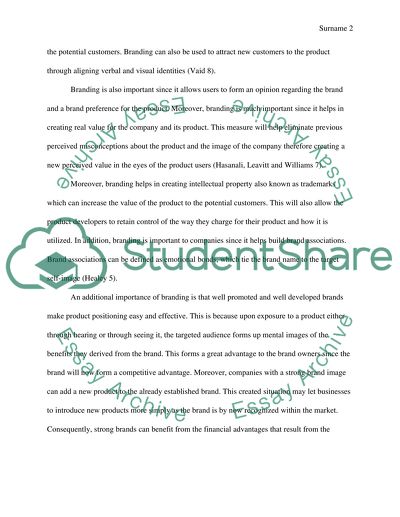 Importance of Branding