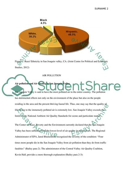 Environment in San Joaquin Valley