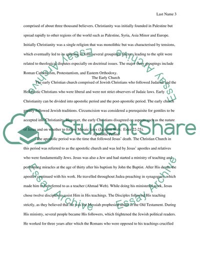 Origin and Evolution of Christianity
