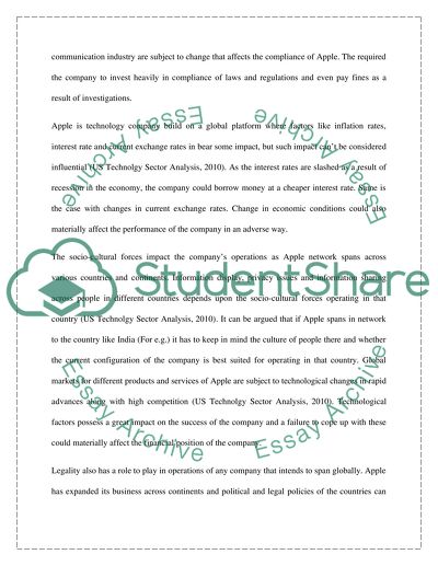 The Business Strategies of Apple