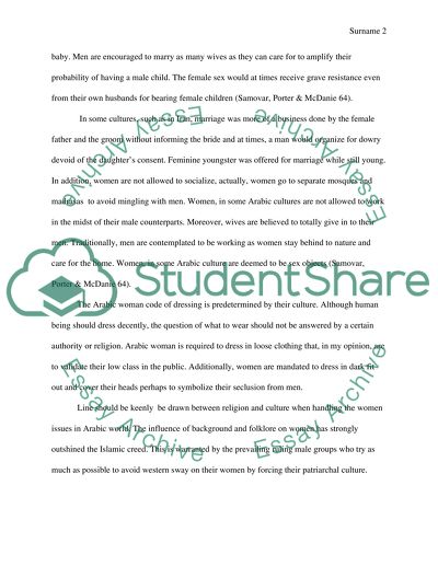 Status of Women in Arab Culture