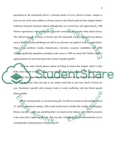 Codes of Cultural Behavior