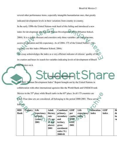 Brazil and Mexico - Relative Levels of Development