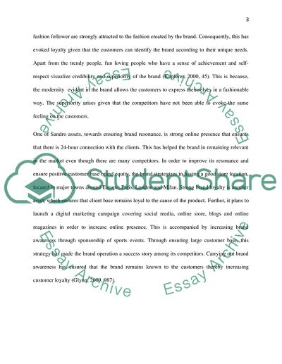 Brand equity for Sandro