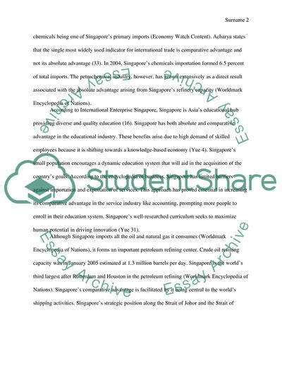 International trade (Singapore )