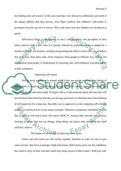 Factors That Promote Self-Image