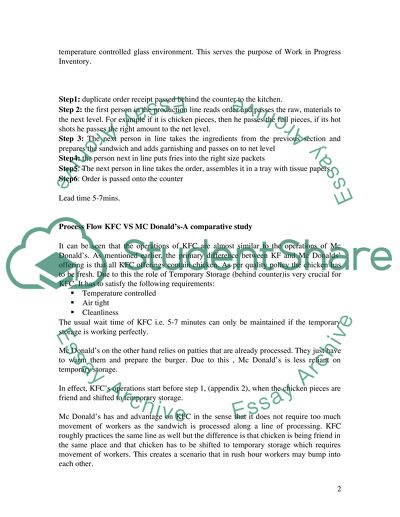 OPERATION MANAGEMENT (specialize in comparative operation management