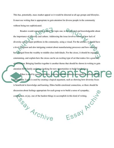 Writing Response 4: Brainstorming for Community Writing