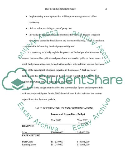 Preparebudgets and financial plans