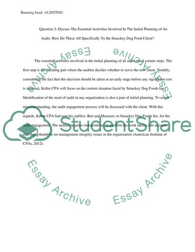 Auditing of Smackey Dog Foods, Inc