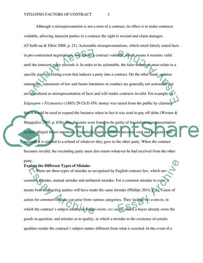 Vitiating Factors of Contract