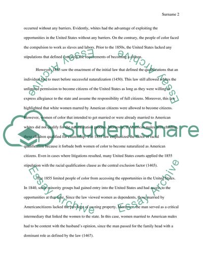 Marriage and Womens Citizenship in the United States
