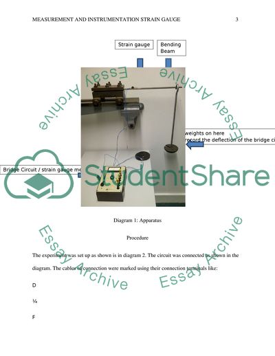 Strain Gauge: Measurement and Instrumentation
