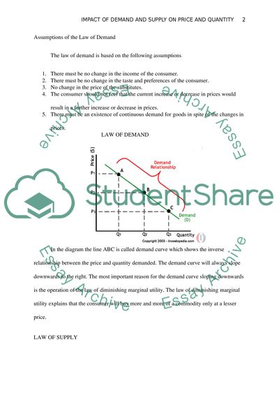 Impact of Demand and Supply on Price and Quantity