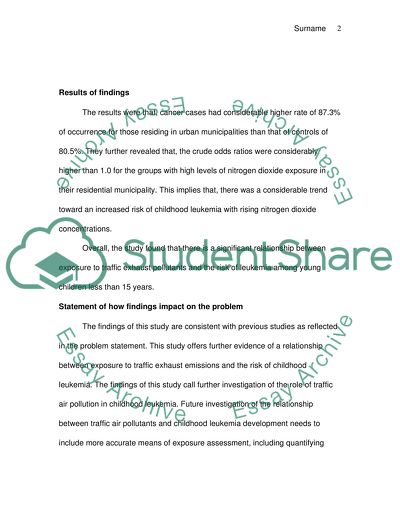 Air Pollution a Silent Killer to Children
