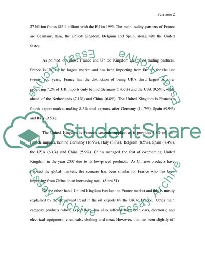 The Franco-American Trade