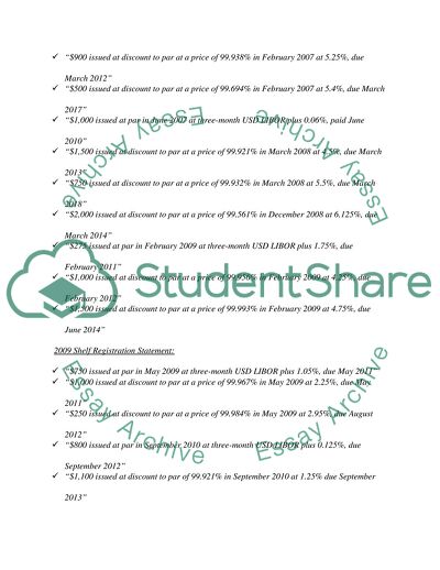 Bonds and Derivatives as Main Financial Instruments