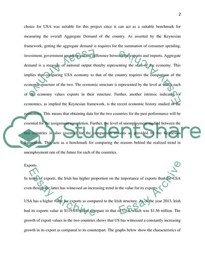 The USA Economy and Economy of the Republic of Ireland