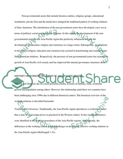 The Role of Non-governmental Actors in Sino-American Relations since 1900s