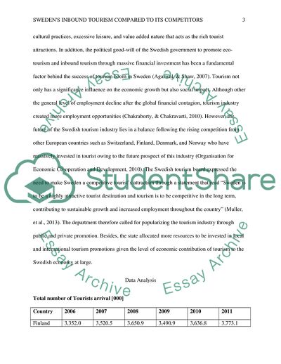 Swedens Inbound Tourism Compared to Its Competitors