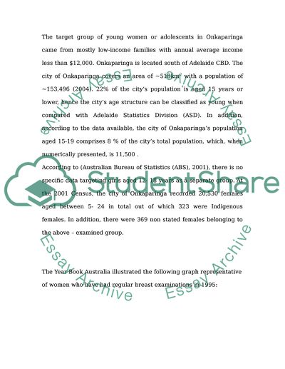 Breast Cancer Prevention Program Issues