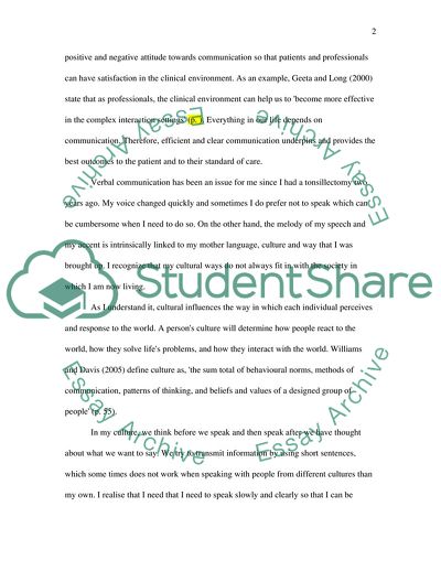 Verbal Communication Skills