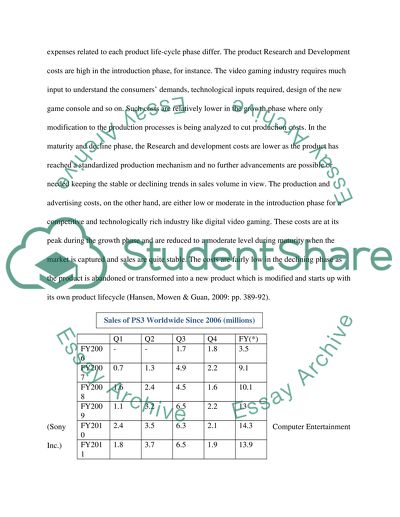 Digital Gaming Industry: A Case of Sony Play Station