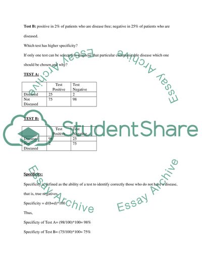 Introduction of biostatistics picture