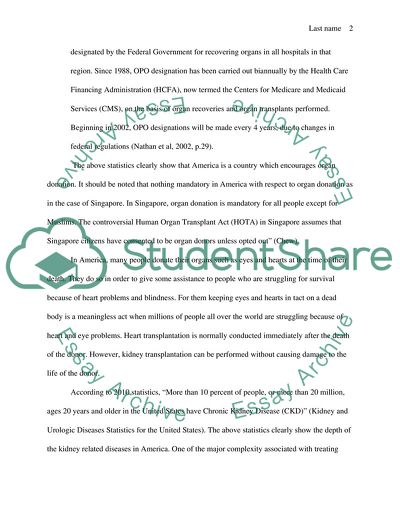 The Controversy of Organ Donation