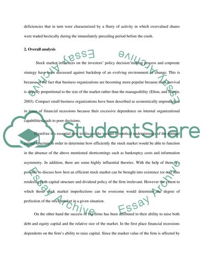 Efficiency Market Hypothesis in 2008